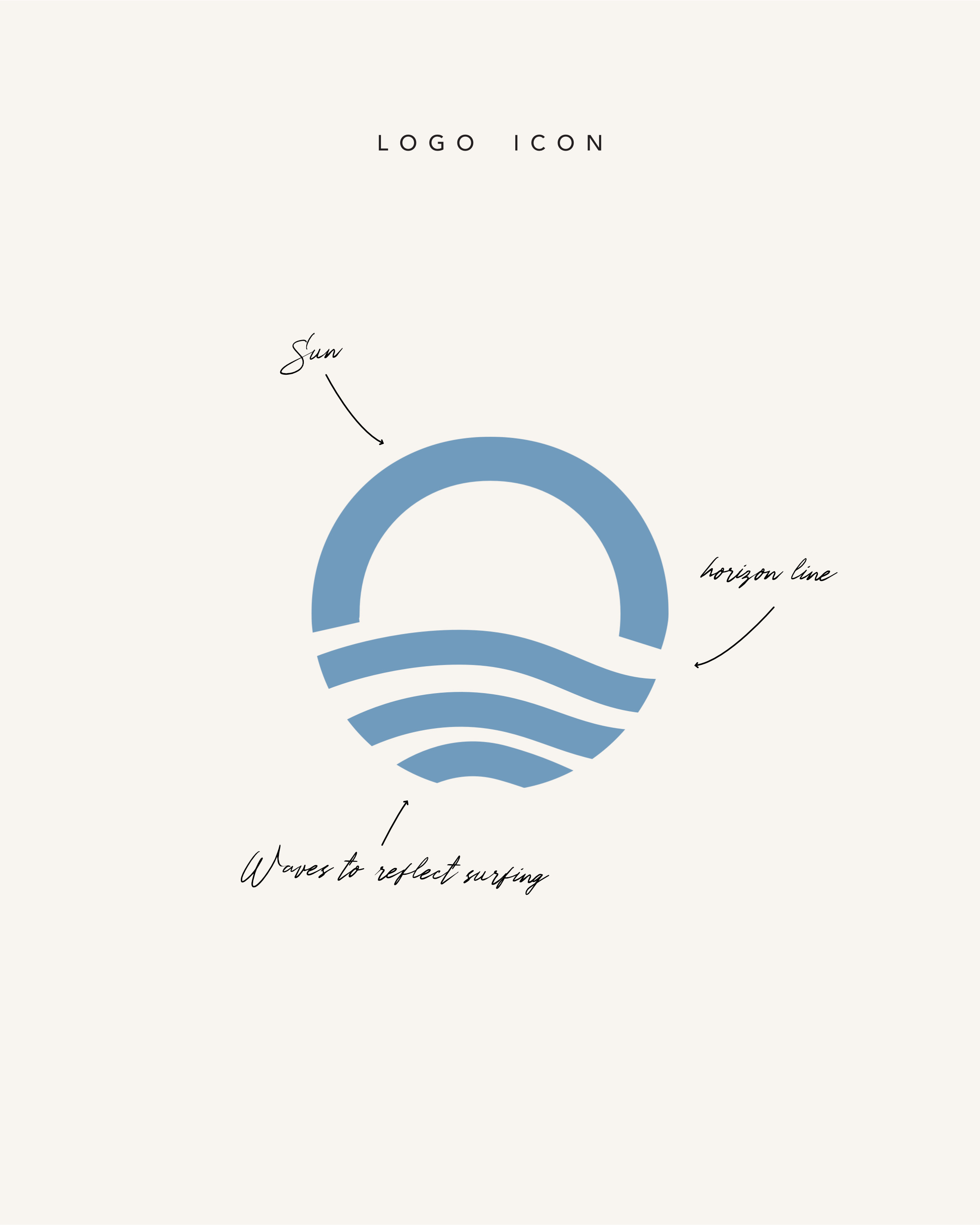 Stationery design of letterhead and business cards for the company Anders on top of a blurred photo of a house interior.